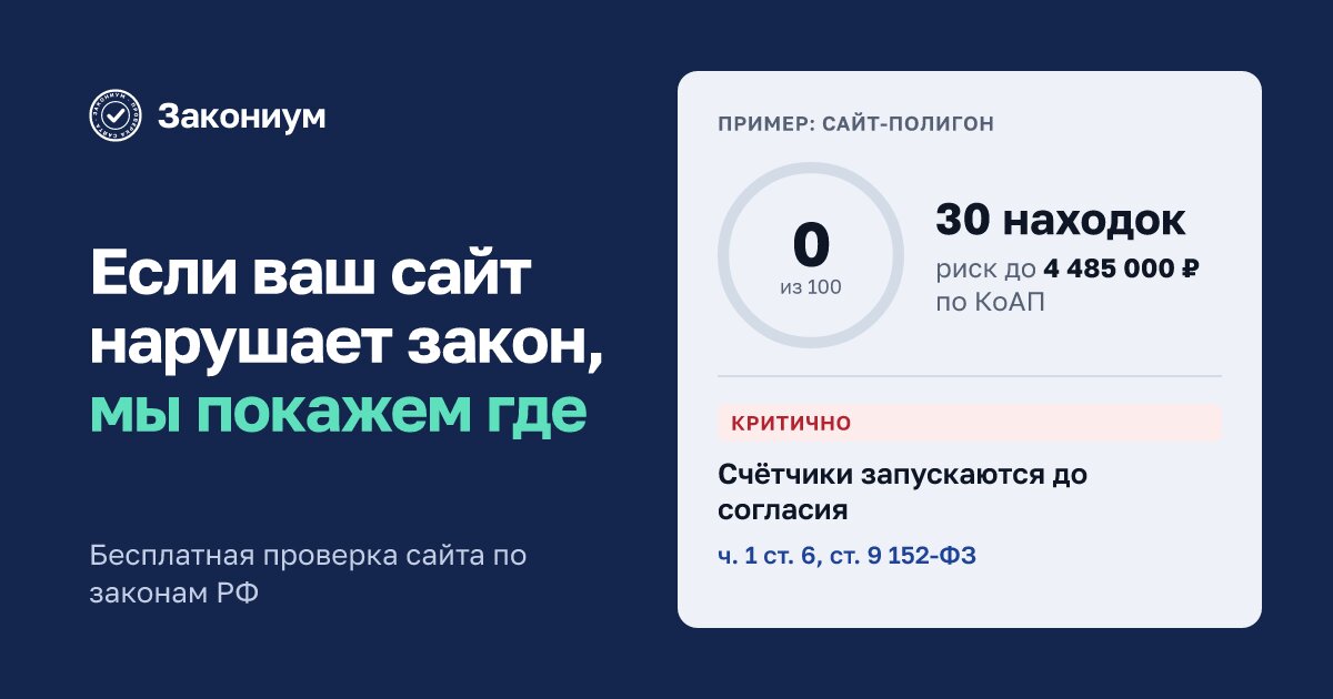 Пример отчёта проверки сайта: 30 находок, риск до 4 485 000 ₽